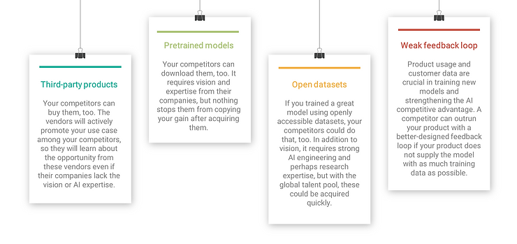Diagram: Four AI design pitfalls to avoid
